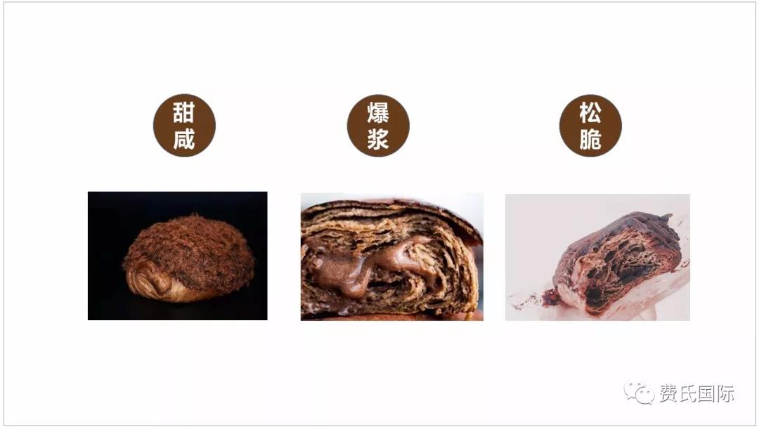 小鱼儿综合资料大全