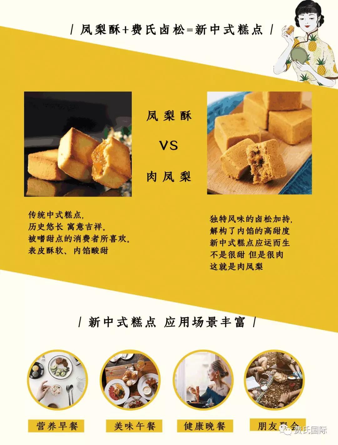 小鱼儿综合资料大全