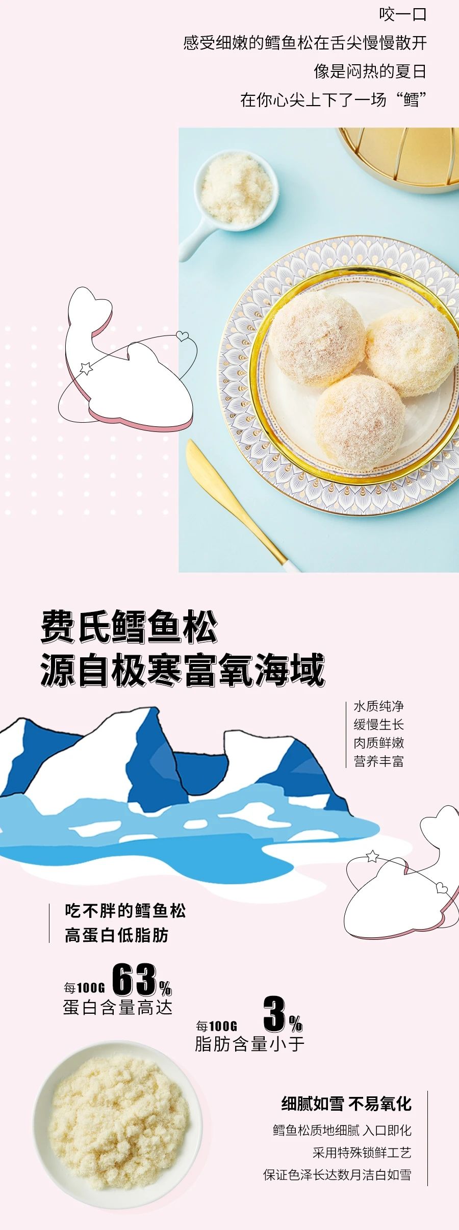 小鱼儿综合资料大全